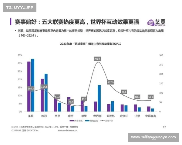 二零二三年九月十八日重大体育赛事全程精彩回顾与深度分析报告 二零二三年九月十八日重大体育赛事全程精彩回顾与深度分析报告